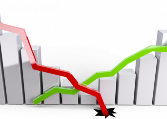 index stockholmsbörsen