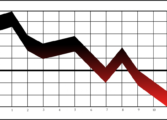daytrading nybörjare