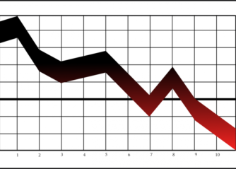 daytrading nybörjare