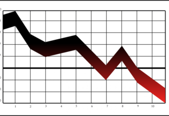 daytrading nybörjare